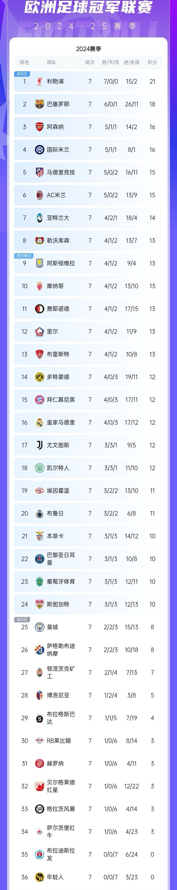 关于梅斯主场战胜兰斯，积分榜稳步攀升的信息