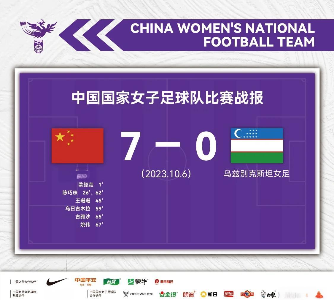 热门球队实力对决:女足强队胜出晋级的简单介绍 热门球队实力对决:女足强队胜出晋级的简单介绍