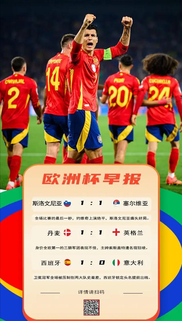 荷兰力克意大利，提前锁定小组第一！的简单介绍