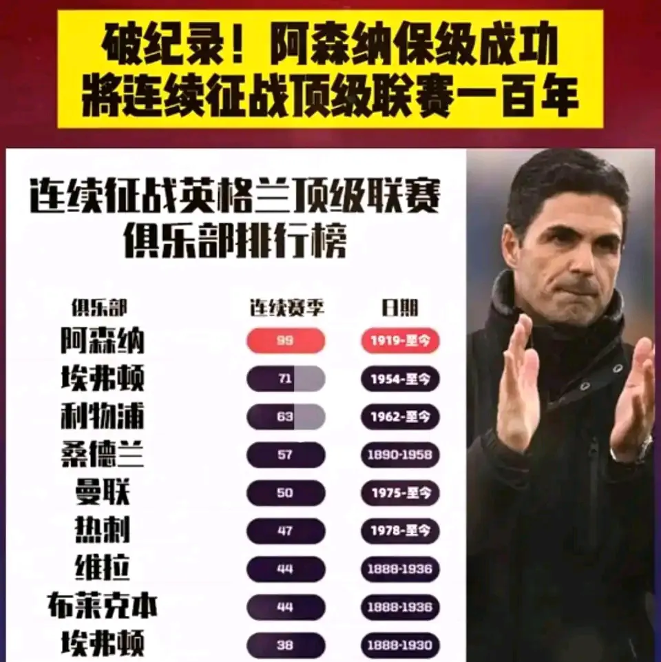 星空体育新闻-阿森纳换回盛世战胜西布朗殖民记录的简单介绍