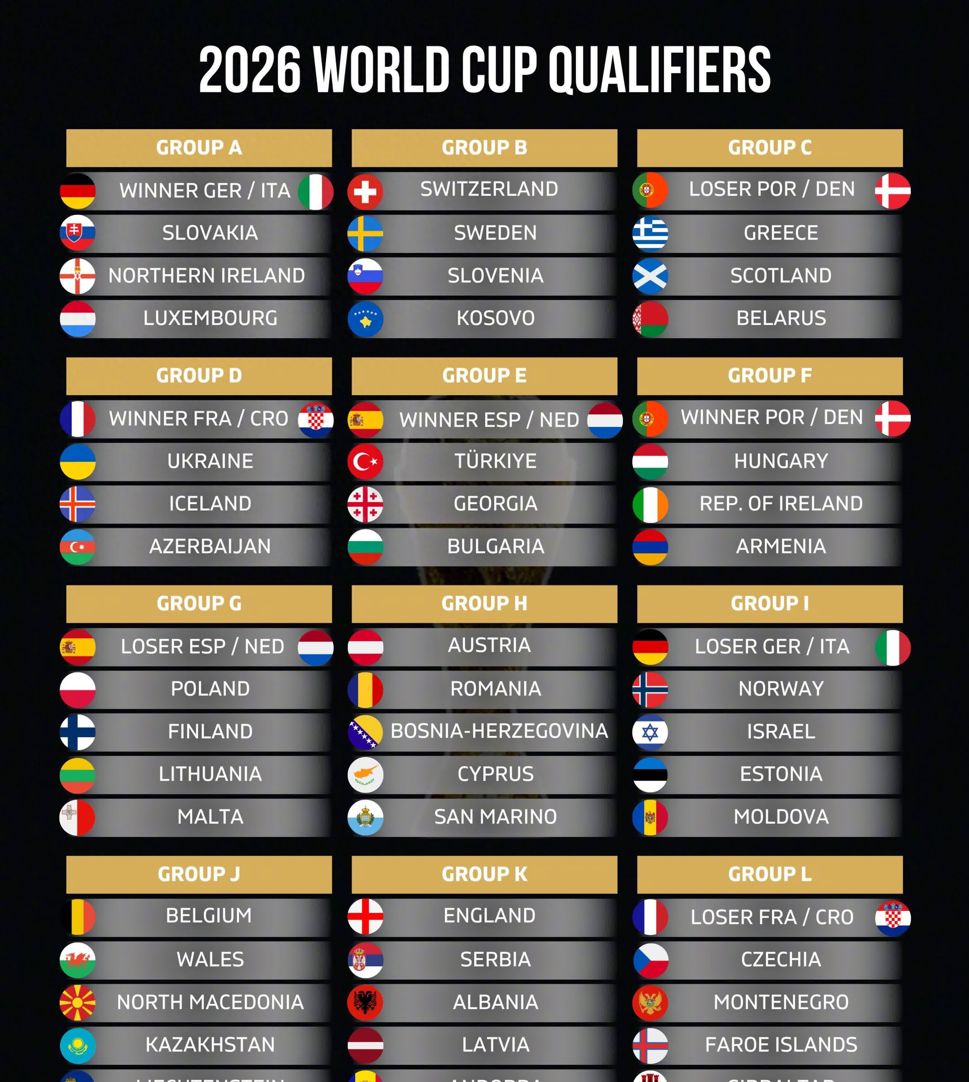 包含欧洲预选赛争相角逐,各队士气高涨的词条 包含欧洲预选赛争相角逐,各队士气高涨的词条