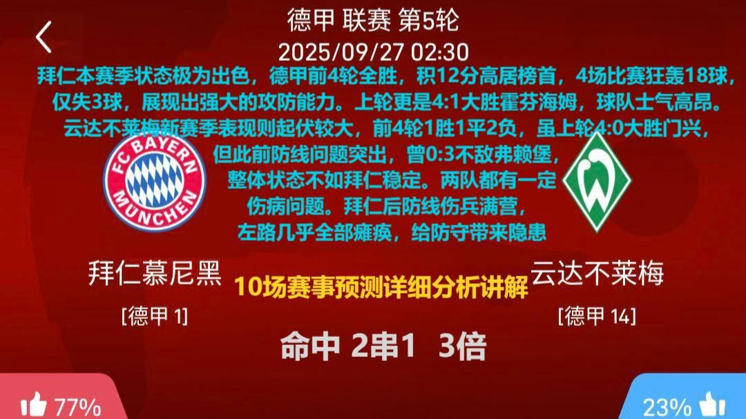 云达不莱梅胜利势如破竹,双杀对手的简单介绍 云达不莱梅胜利势如破竹,双杀对手的简单介绍